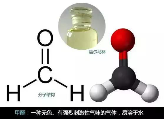又有學(xué)生因室內(nèi)甲醛超標(biāo)中毒？買(mǎi)什么家具才能讓人放心？
